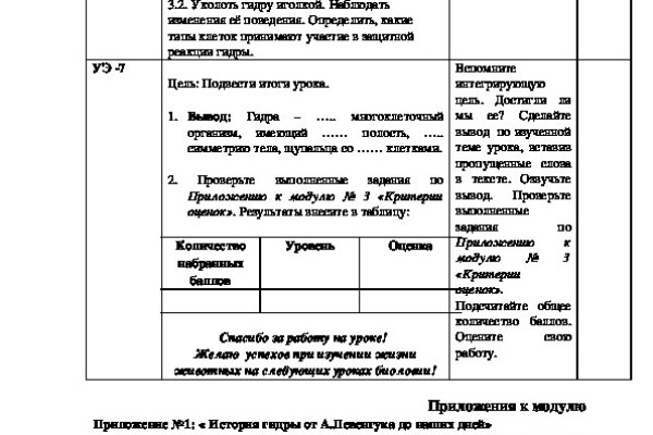 Магазин веществ кракен