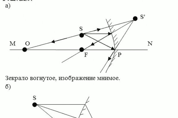 Кракен маркетплейс вход
