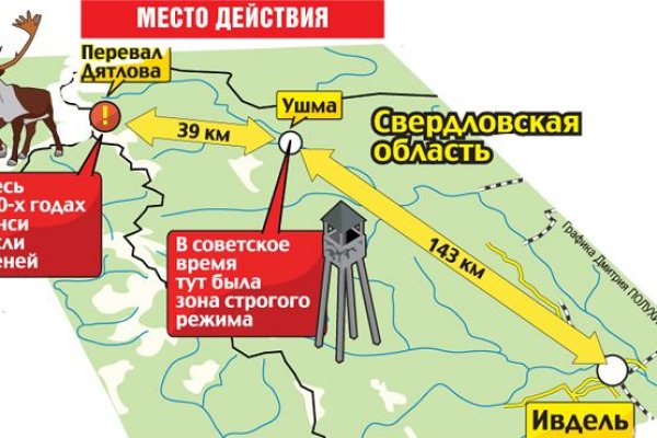 Кракен 16