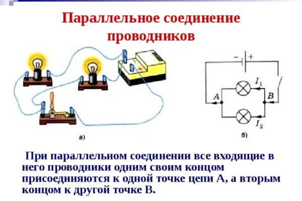 Кракен ссылка новая