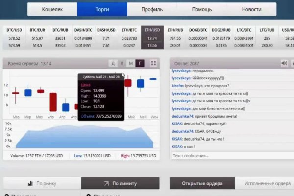 Даркнет официальный сайт вход