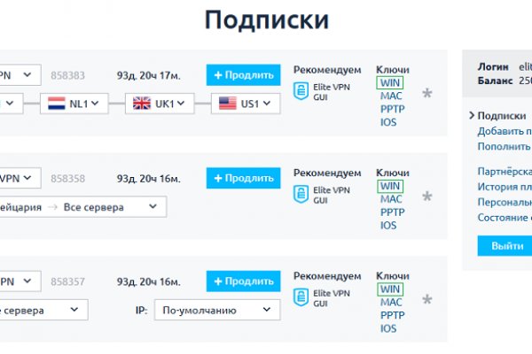 Кракен сайт пользователь не найден