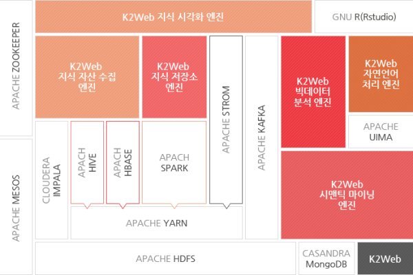 Кракен сайт kr2web in цены