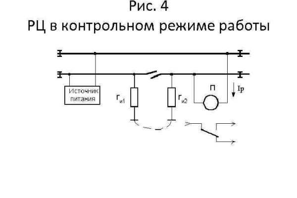 Кракен оф ссылка