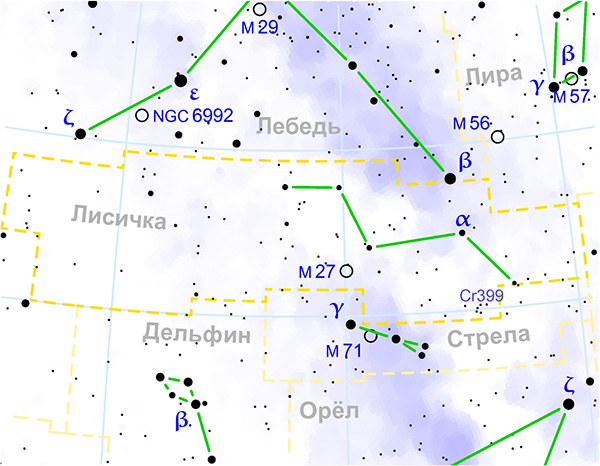 Ссылка на даркнет в тор