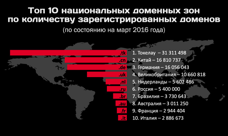 Кракен шоп нарк
